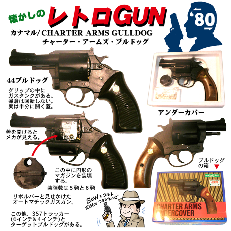 懐かしのレトロGUN '80　カナマル チャーターアームズ ブルドック