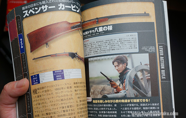 スペンサーカービン