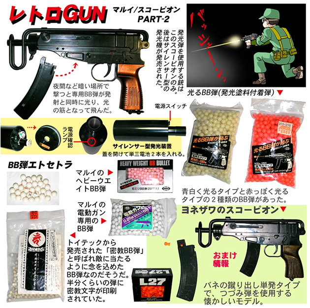 レトロガン4-04-2