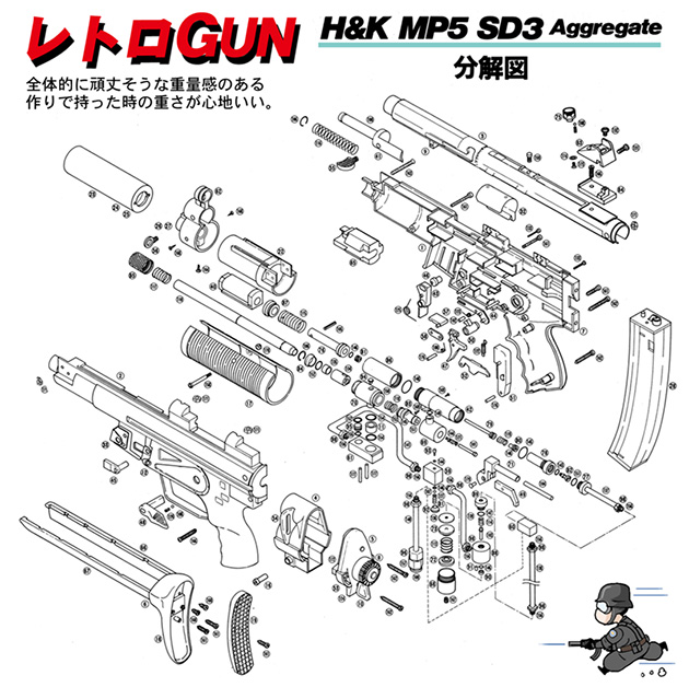 レトロガン5-09-2