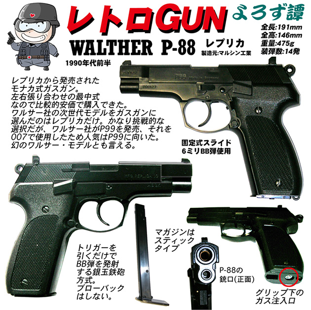 レトロガン5-02