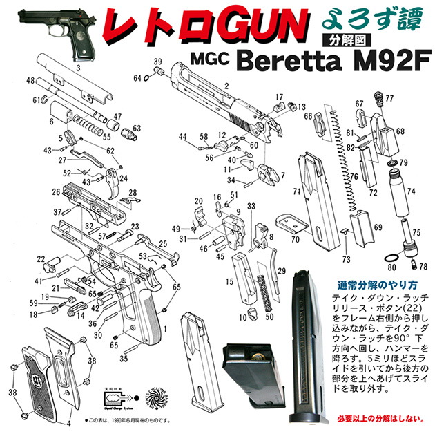 レトロガン6-05-2