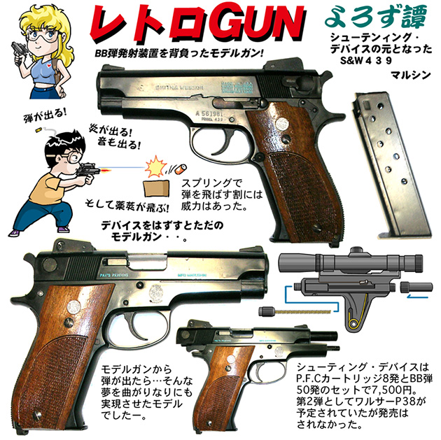 レトロガン6-07-2