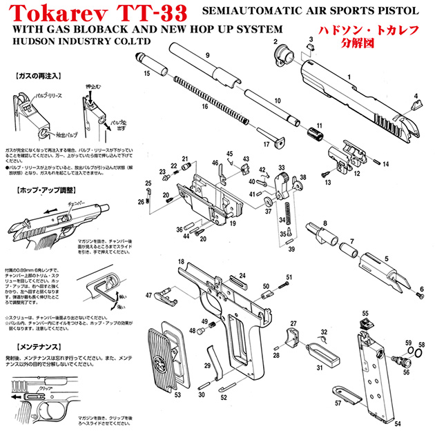 レトロガン7-04-2