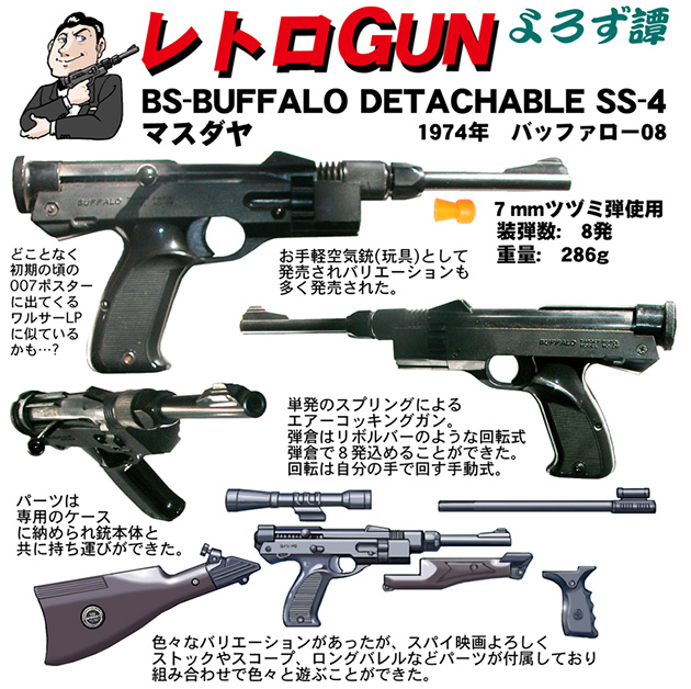 レトロガン7-01