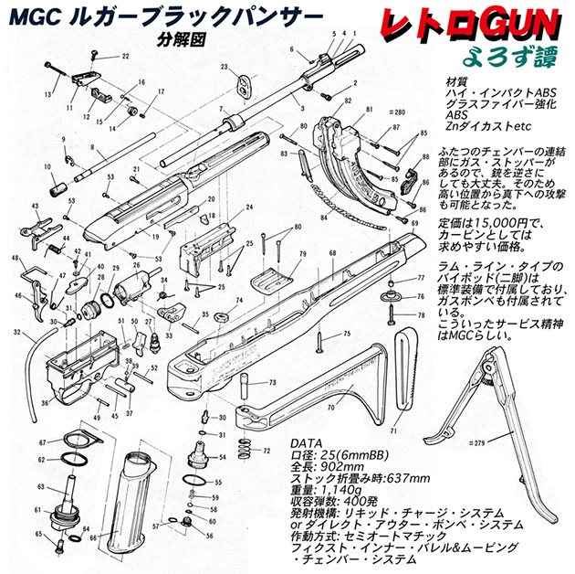 レトロガン8-08-2