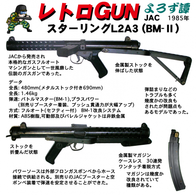 レトロガン10-08