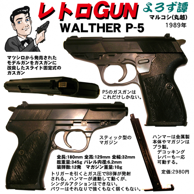 レトロガン10-02