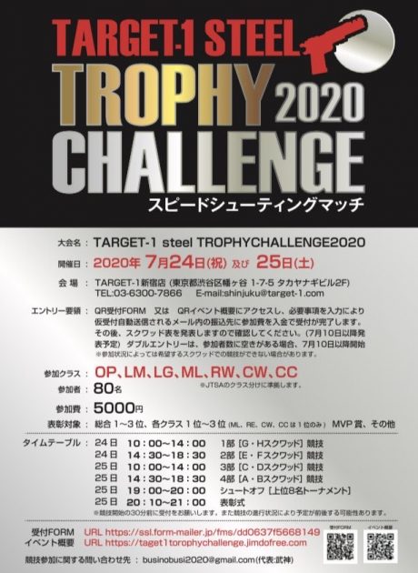 TARGET-1 STEEL TROPHY CHALLENGE 2020 スピードシューティングマッチが開催