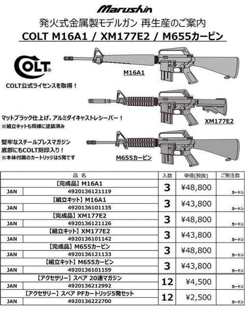 マルシン 発火式金属製モデルガン COLT M16A1 / XM177E2 / M655カービン